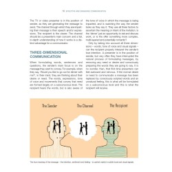 Libro. Presenting for TV and Screen