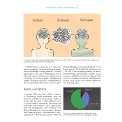 Libro. Presenting for TV and Screen