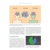 Libro. Presenting for TV and Screen